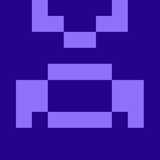 AshishRajput gravatar