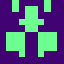 CodersRealm gravatar