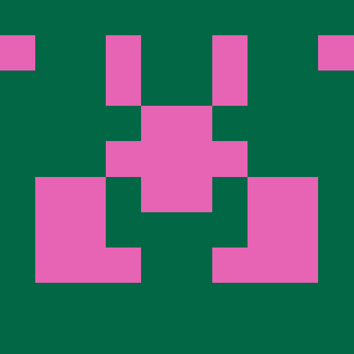 HariharanKV gravatar