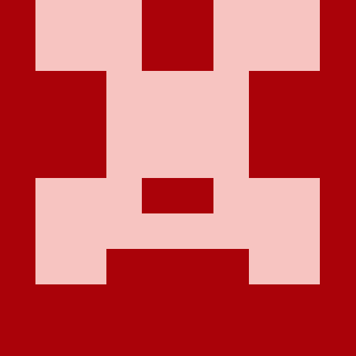 agilist gravatar