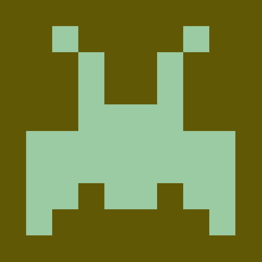 ajayaim.achieve gravatar