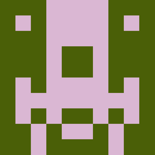 bsord gravatar