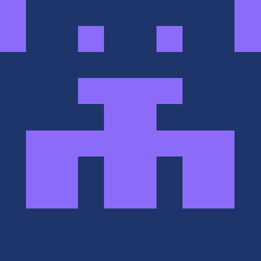 codesharper gravatar