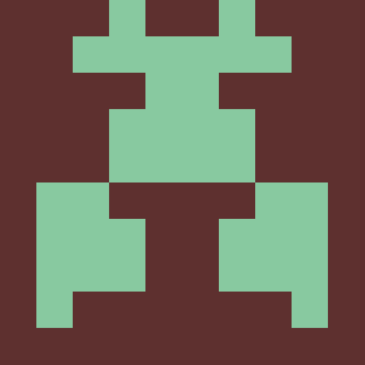 d4nt gravatar