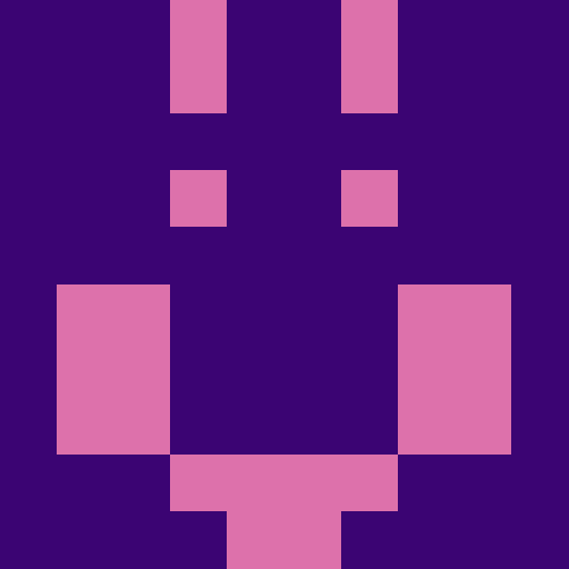 der_meister gravatar