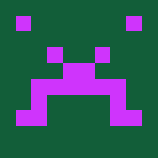 invertedsoftware gravatar