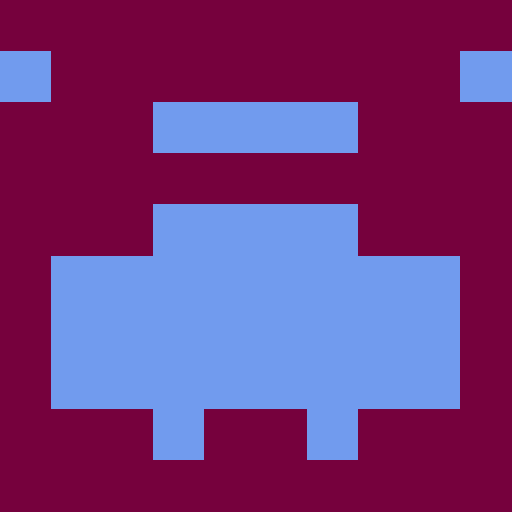 joakimskoog gravatar