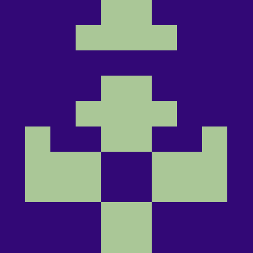 kcprogrammer gravatar