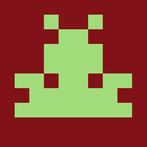 shadowzcw2014 gravatar