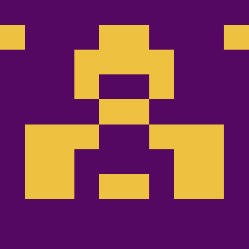 testpossessed gravatar