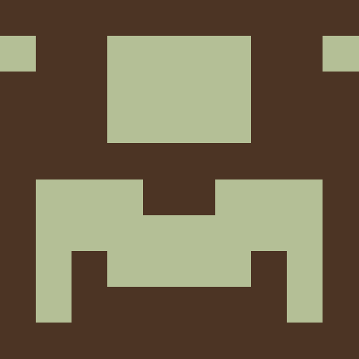 thekiwi gravatar