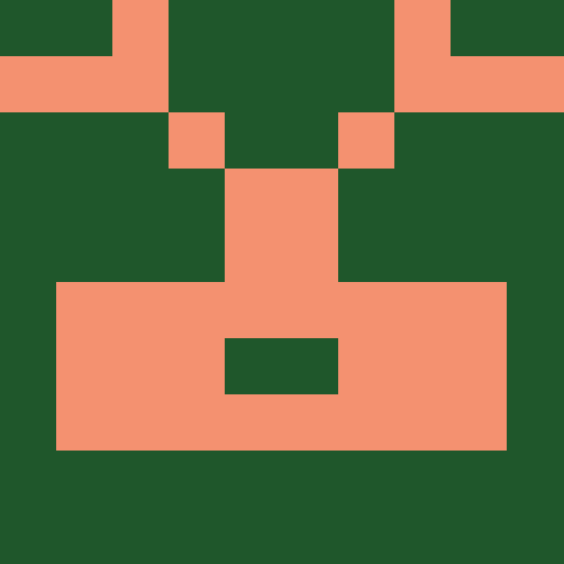 twith2sugars gravatar